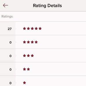 ❗️Happy Customers ✅